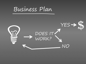 How to Find Good Ideas for Infographics