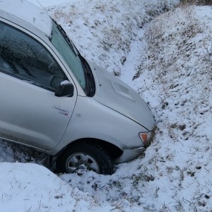 Upgrade Your Old Car Insurance Plan