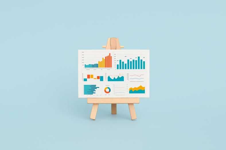 Identify Market Opportunities to Build Strategic Marketing Plan
