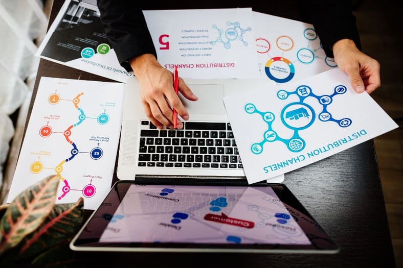 How to Align Your Marketing and Business Objectives
