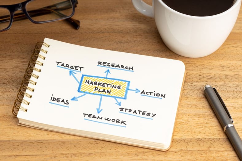 How Often Should You Review Your Marketing Strategy?