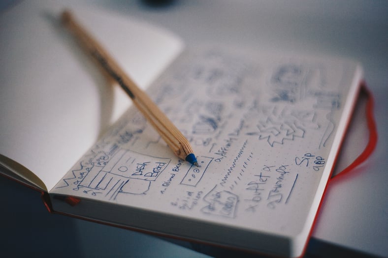 Unleashing the Potential of Agency Branding: Strategies for Crafting a Distinctive Identity