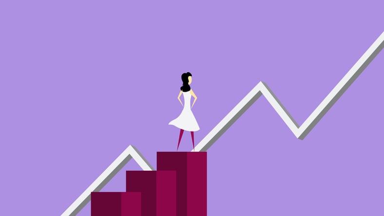 Unleashing the Potential of Compensation Strategies